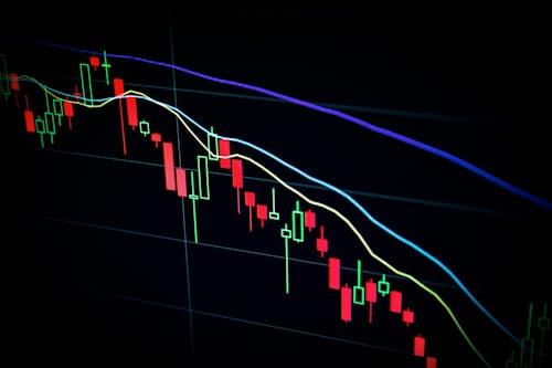 Stocks